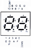 Single Digit Displays,Multi Digit Displays,Dot Matrix Displays,Alpha ...